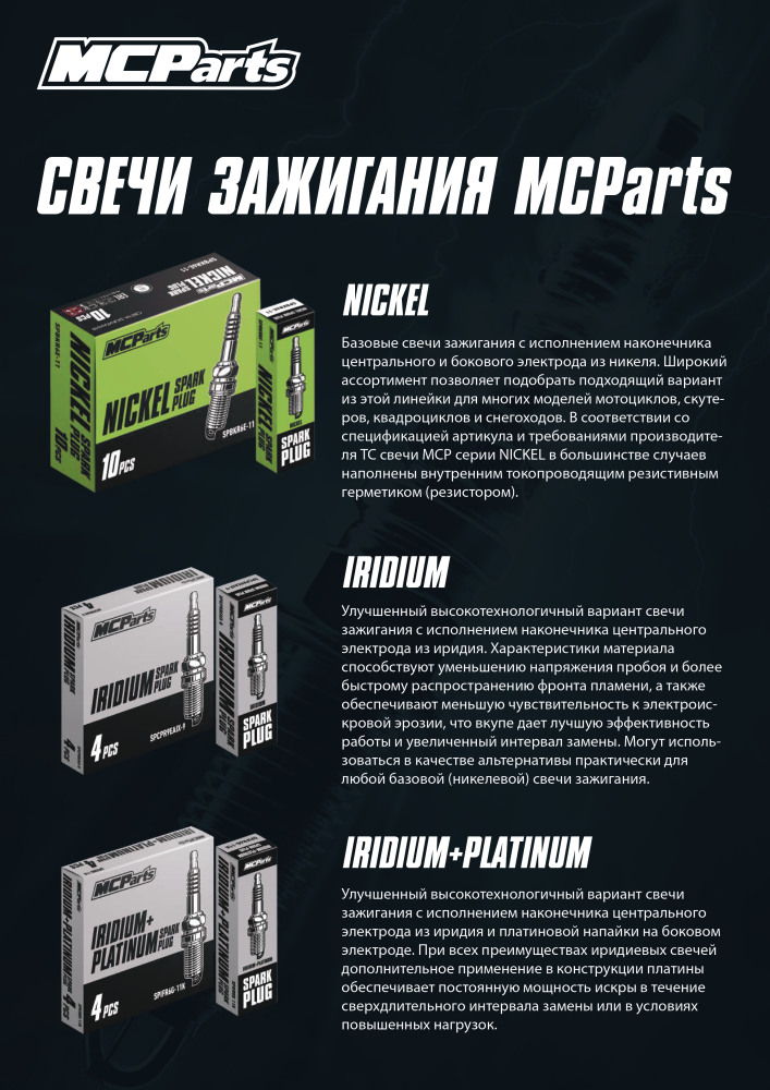 MCParts Spark Plugs