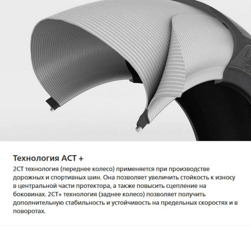 MICHELIN 110/70 ZR 17 M/C 54W ROAD 5 F TL шина