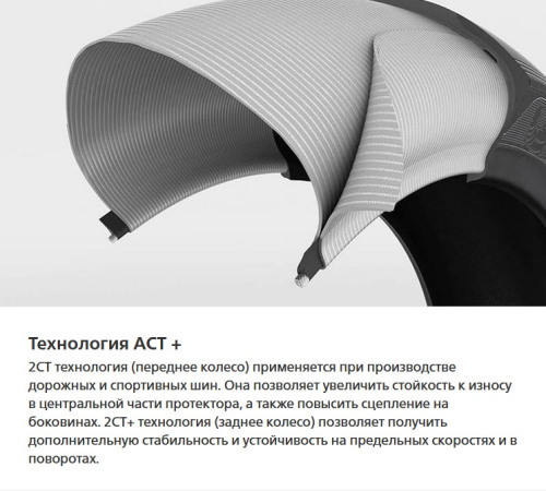 MICHELIN 110/70 ZR 17 M/C 54W ROAD 5 F TL шина