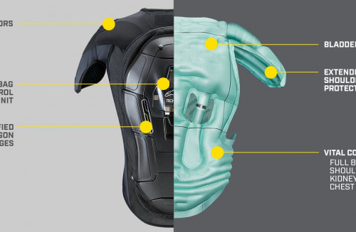 Подушки без опасностей: Система Alpinestars Tech-Air