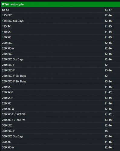 MTX фильтр воздушный аналог HFF5018
