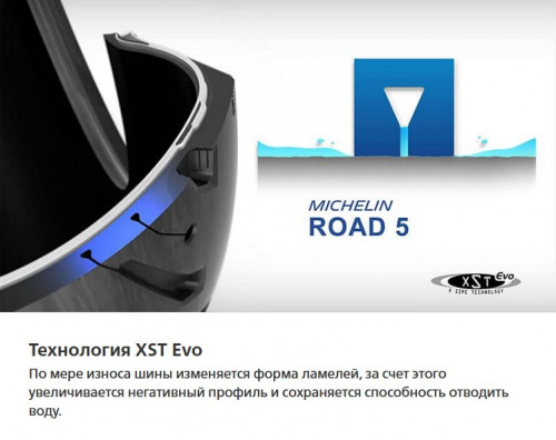 MICHELIN 110/70 ZR 17 M/C 54W ROAD 5 F TL шина
