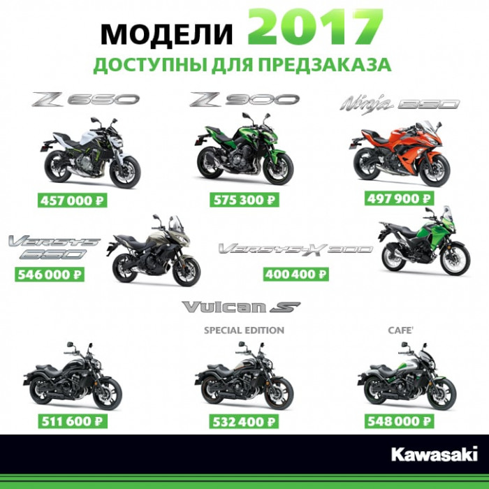 Kawasaki 2017: Объявлены цены и открыт предзаказ.