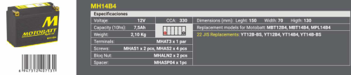 MOTOBATT Аккумулятор YTX12-BS