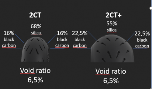 MICHELIN 190/55 ZR 17 M/C (75W) POWER GP R TL шина