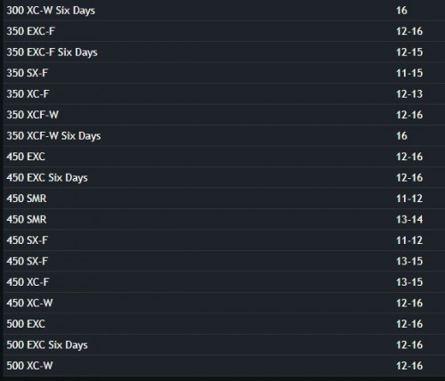 MTX фильтр воздушный аналог HFF5018