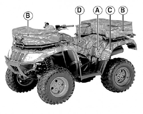 ARCTIC CAT Сумка на задний багажник