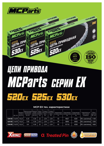 MCP Цепь в упаковке 520EX-118L X-Ring (до 1100 см3)