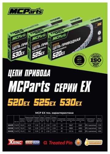 MCP Цепь в упаковке 520EX-112L X-Ring (до 1100 см3) 