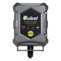 Зарядные устройства Unibat DECH1U и DECH4U