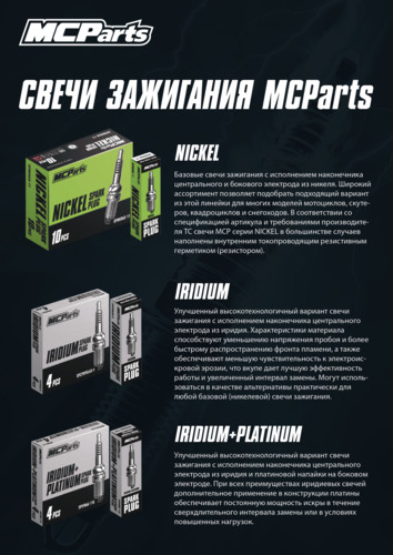 MCP Свеча зажигания аналог BPR6HS 