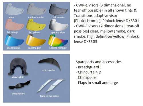 SHOEI Мотошлем X-Spirit III CANDY