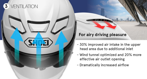 SHOEI Мотошлем J-Cruise II PLAIN