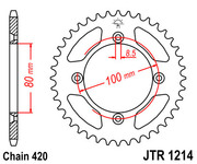 JT Звезда цепного привода JTR1214.36