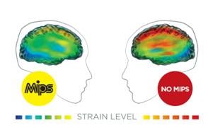 Сотрудничество LS2 и MIPS для повышения безопасности