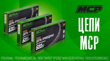 Как три типа весь рынок покрыли